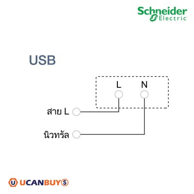 Schneider Electric ชุดเต้ารับ USB Type A+C + ฝาอุดช่องว่าง พร้อมฝาครอบสีเทา รุ่น AvatarOn A