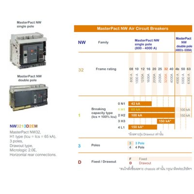 Schneider Electric Air Circuit Breaker ACB รุ่น NW 3P 2000A 65kA | NW2013F2EM