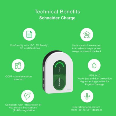 Schneider เครื่องชาร์จรถยนต์ไฟฟ้าCharging1P+N, Attached Cable 5m,7.4kW, 32A | EVH5A07N2C5