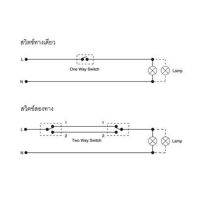 Schneider Electric : ชุดสวิตช์ทางเดียว 2 ตัว Size M ประกอบสำเร็จรูป | สีเทา | AvatarOn A | A7032F_GY