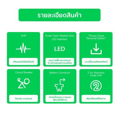 Schneider APC เครื่องสำรองไฟ (2200VA/1200WATT) AVR, 4 Universal Outlets สำหรับคอมพิวเตอร์ที่บ้าน รหัส BX2200MI-MS รุ่น Back UPS
