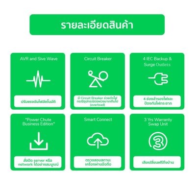 APC เครื่องสำรองไฟ แบบแร็ค 2U (1000VA/600WATT) AVR Sinewave 4IEC Outlet Smartconnect - SMC1000I-2UC รุ่น Smart
