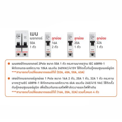 BTicino ชุดตู้คอนซูเมอร์ ยูนิต 1เฟส 2สาย 240 โวลท์ (ปลั๊ก-อิน) 4ช่อง + เมนเบรกเกอร์ 50A + เบรกเกอร์ลูกย่อย 16A/20A/32A