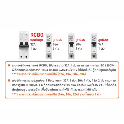 BTicino ชุดตู้คอนซูเมอร์ ยูนิต 1เฟส 2สาย 240โวลท์ (ปลั๊ก-อิน) 4ช่อง + เมนกันดูด RCBO 32A + เบรกเกอร์ลูกย่อย 16A/20A/32A