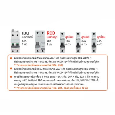 BTicino ชุดตู้คอนซูมเมอร์ยูนิต BTDIN 14ช่อง (แบบเกาะราง)+MCB 2P 63A+RCD 2P 40A พร้อมเบรกเกอร์ลูกย่อย