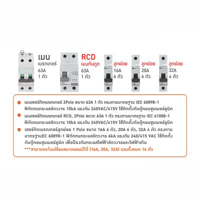 BTicino ชุดตู้คอนซูมเมอร์ยูนิต BTDIN 18 ช่อง (แบบเกาะราง) + MCB 2P 63A + RCD 2P 63A พร้อมเบรกเกอร์ลูกย่อย