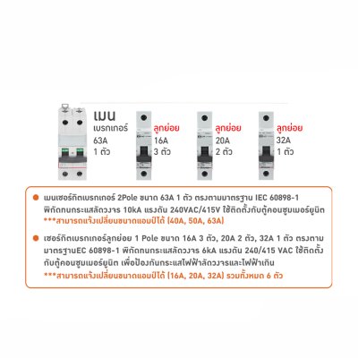 BTicino ชุดตู้คอนซูมเมอร์ยูนิต BTDIN 6 ช่อง (แบบเกาะราง) พร้อมเมนเบรกเกอร์ 2P 63A + เบรกเกอร์ลูกย่อย