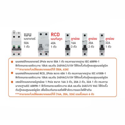 BTicino ชุดตู้คอนซูมเมอร์ยูนิต BTDIN 8ช่อง (แบบเกาะราง)+MCB 2P 50A+RCD 2P 40A พร้อมเบรกเกอร์ลูกย่อย