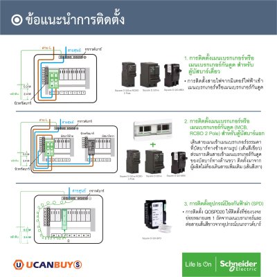 Schneider SET ตู้แสควร์ดี 14 ช่อง+เมนกันดูด RCBO 50A + ลูกย่อย 32A/20A/16A ครบชุดพร้อมใช้ ตู้ไฟ 1 เฟส 2 สาย 240 โวลท์