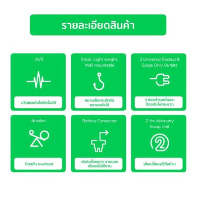 Schneider APC เครื่องสำรองไฟ (625VA/325Watt) 230V, AVR, Floor type, 4 Universal Outlets, Breaker รหัส BX625CI-MS