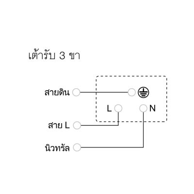 Schneider Electric ชุดเต้ารับคู่ 3 ขา มีม่านนิรภัย สีขาว รุ่น AvatarOn A | A70426UST_WE