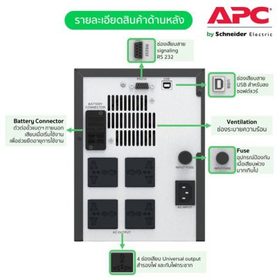 Schneider APC เครื่องสำรองไฟ Line-interactive SMV 1000VA 230V, Universal Outlet รหัส SMV1000I-MS รุ่น Easy UPS