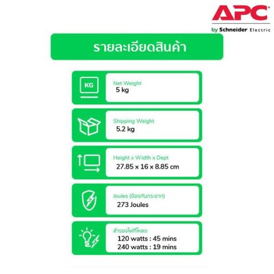 Schneider APC เครื่องสำรองไฟ (625VA/325Watt) 230V, AVR, Floor type, 4 Universal Outlets, Breaker รหัส BX625CI-MS