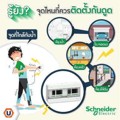 Schneider SET ตู้แสควร์ดี 14 ช่อง+เมนกันดูด RCBO 50A + ลูกย่อย 32A/20A/16A ครบชุดพร้อมใช้ ตู้ไฟ 1 เฟส 2 สาย 240 โวลท์