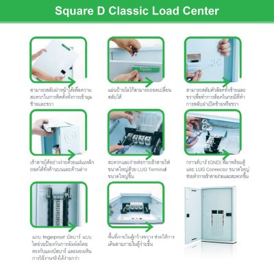Schneider ชุดตู้โหลดเซ็นเตอร์สแควร์ดีเฟรม 100A ขนาด 18 ช่อง + เมนเบรกเกอร์ 100A, 30kA + ลูกย่อย ขนาด 32A/20A/16A