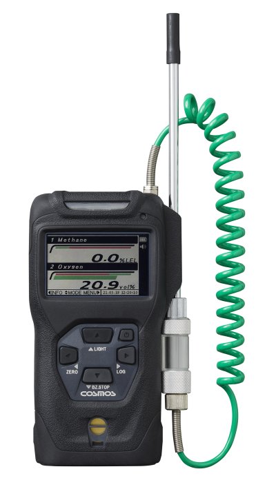 XP-3000II Series