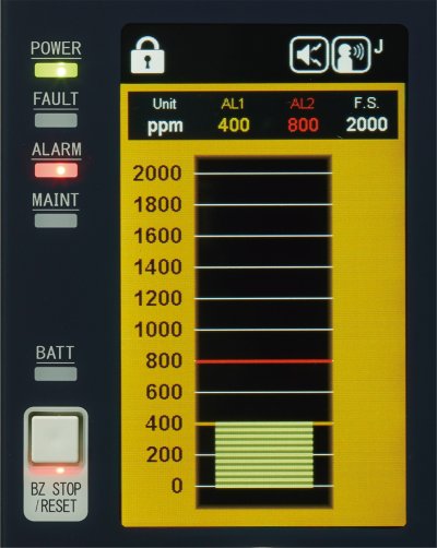 NV-120 Series