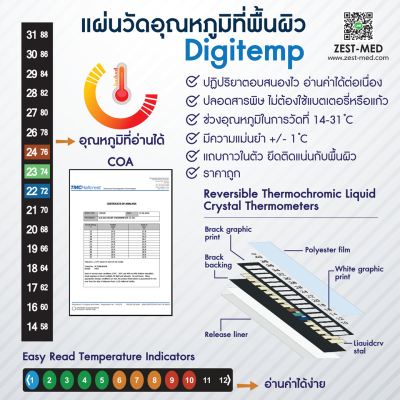 Digitemp