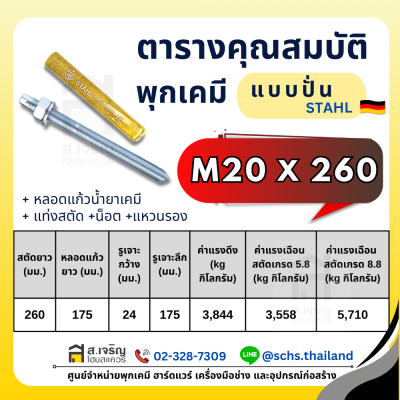 พุกเคมี ยี่ห้อ สตาห์ล (Stahl) แบบปั่น (เป็นชุด) ขนาด M8 – 24