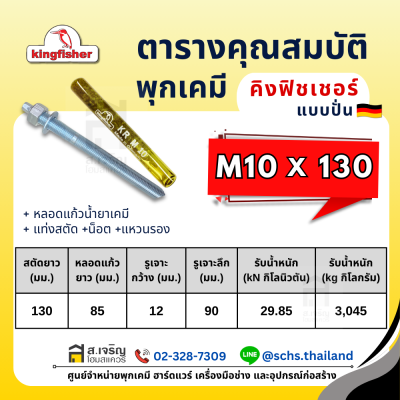 พุกเคมี ยี่ห้อ คิงฟิชเชอร์ (Kingfisher) แบบปั่น (เป็นชุด) ขนาด M10 – 24