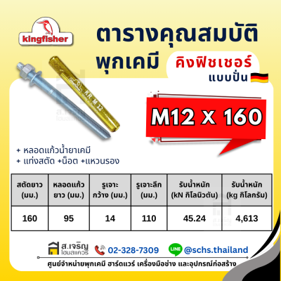 พุกเคมี ยี่ห้อ คิงฟิชเชอร์ (Kingfisher) แบบปั่น (เป็นชุด) ขนาด M10 – 24