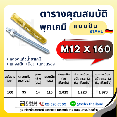 พุกเคมี ยี่ห้อ สตาห์ล (Stahl) แบบปั่น (เป็นชุด) ขนาด M8 – 24