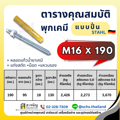 พุกเคมี ยี่ห้อ สตาห์ล (Stahl) แบบปั่น (เป็นชุด) ขนาด M8 – 24
