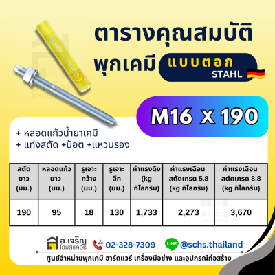 พุกเคมี ยี่ห้อ สตาห์ล (Stahl) แบบตอก (เป็นชุด) ขนาด M16