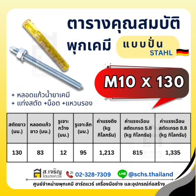 พุกเคมี ยี่ห้อ สตาห์ล (Stahl) แบบปั่น (เป็นชุด) ขนาด M8 – 24