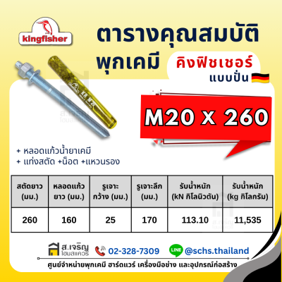 พุกเคมี ยี่ห้อ คิงฟิชเชอร์ (Kingfisher) แบบปั่น (เป็นชุด) ขนาด M10 – 24