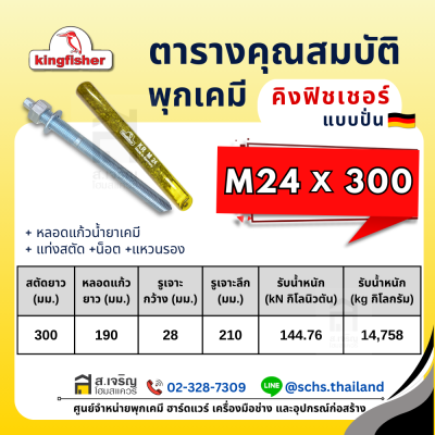 พุกเคมี ยี่ห้อ คิงฟิชเชอร์ (Kingfisher) แบบปั่น (เป็นชุด) ขนาด M10 – 24