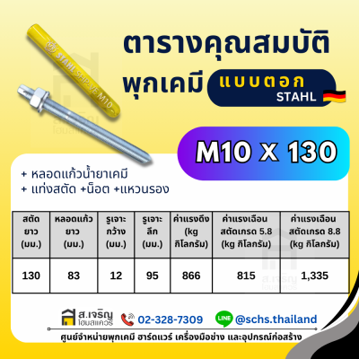 พุกเคมี ยี่ห้อ สตาห์ล (Stahl) แบบตอก (เป็นชุด) ขนาด M10 – 20