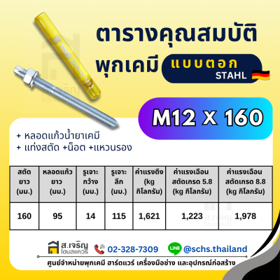 พุกเคมี ยี่ห้อ สตาห์ล (Stahl) แบบตอก (เป็นชุด) ขนาด M10 – 20