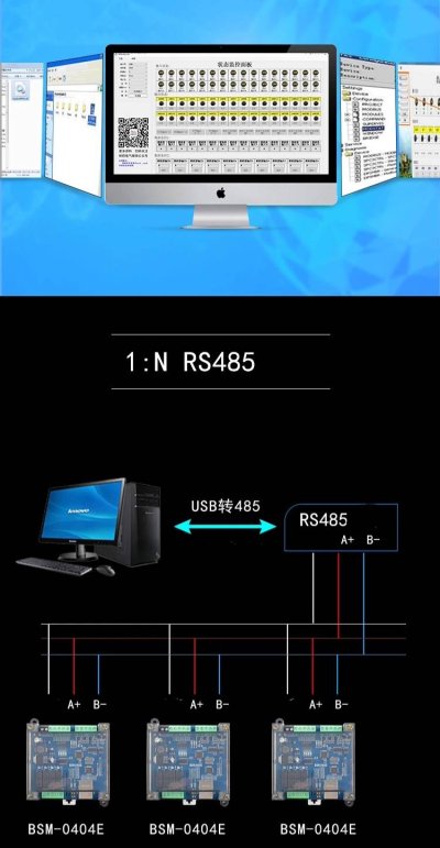 โมดูล I/O โมเดล BSM-0404E-8AD-2DA Power : DC9-48V มีPort RJ45 Modbus TCP RS485  4 Input / 4 Output Relay / 8 Analog input / 2 Analog Output