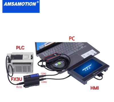 ETH-FX-2P โมดูลแปลงสัญญาณ RS232 422 to Mosbus TCP และยังมีช่องเชื่อมต่อหน้าจอ HMI ทัสกรีน