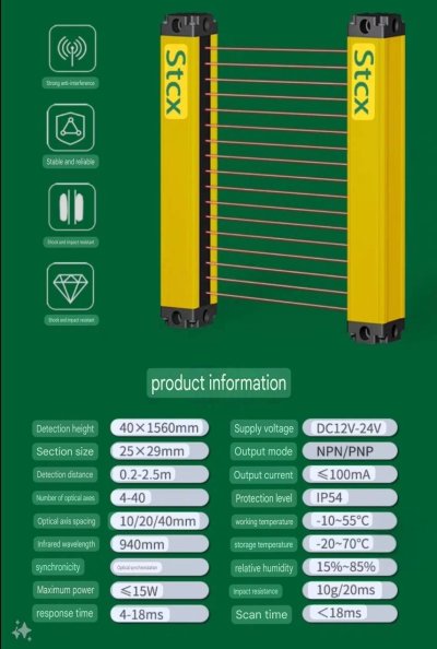 เซ็นเซอร์ม่านแสง เซฟตี้เซ็นเซอร์ Stcx รุ่น CLC3020NB ความยาวระยะตรวจจับ 580mm ความยาวตัวบอดี้ 638mm ความละเอียดเซ็นเชอร์ระยะ20mm ระยะห่างในการตรวจจับในการติดตั้ง 0.2-2.5เมตร