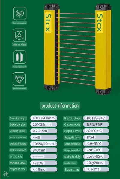 เซ็นเซอร์ม่านแสง เซฟตี้เซ็นเซอร์ Stcx รุ่น CLC3020NB ความยาวระยะตรวจจับ 580mm ความยาวตัวบอดี้ 638mm ความละเอียดเซ็นเชอร์ระยะ20mm ระยะห่างในการตรวจจับในการติดตั้ง 0.2-2.5เมตร เซ็นเซอร์ม่านแสง เซฟตี้เซ็นเซอร์ Stcx รุ่น CLC3020NB ความยาวระยะตรวจจับ 580mm ความยาวตัวบอดี้ 638mm ความละเอียดเซ็นเชอร์ระยะ20mm ระยะห่างในการตรวจจับในการติดตั้ง 0.2-2.5เมตร