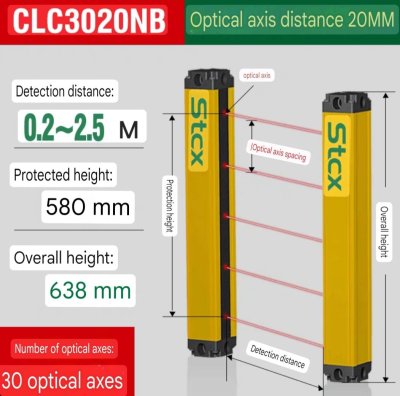 เซ็นเซอร์ม่านแสง เซฟตี้เซ็นเซอร์ Stcx รุ่น CLC3020NB ความยาวระยะตรวจจับ 580mm ความยาวตัวบอดี้ 638mm ความละเอียดเซ็นเชอร์ระยะ20mm ระยะห่างในการตรวจจับในการติดตั้ง 0.2-2.5เมตร เซ็นเซอร์ม่านแสง เซฟตี้เซ็นเซอร์ Stcx รุ่น CLC3020NB ความยาวระยะตรวจจับ 580mm ความยาวตัวบอดี้ 638mm ความละเอียดเซ็นเชอร์ระยะ20mm ระยะห่างในการตรวจจับในการติดตั้ง 0.2-2.5เมตร