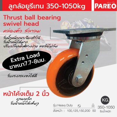 ลูกล้อยูรีเทนแกนเหล็ก