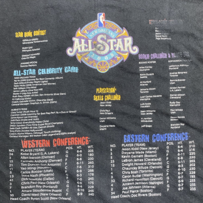 T-SHIRT Vintage NBA All-Star 2008 Size L