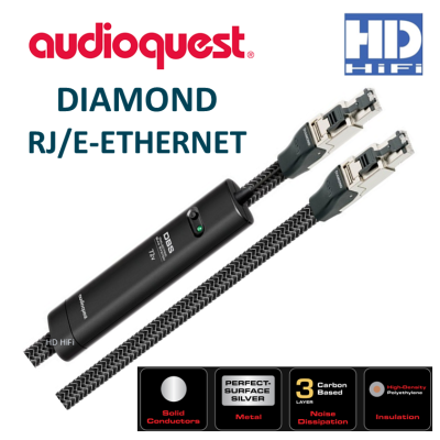 AudioQuest Diamond RJ/E Ethernet Cable