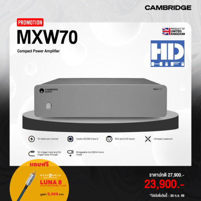 Cambridge Audio MXW70 Compact Power Amplifier