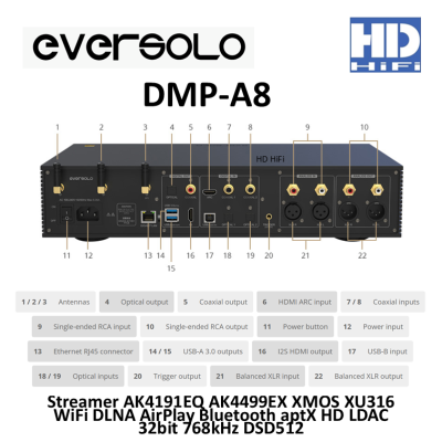 EVERSOLO DMP-A8 Streamer