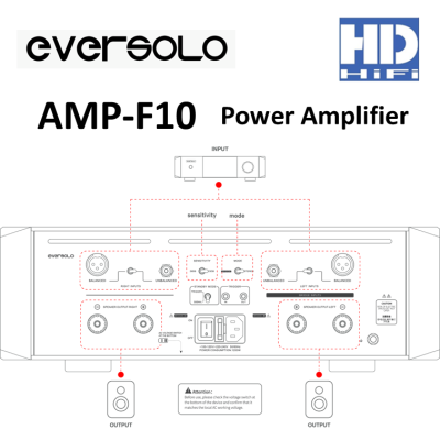 Eversolo DMP-F10 Power Amplifier