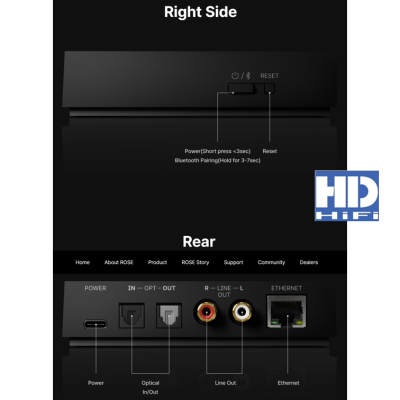 HiFiRose RW800 ROSE AIR Lite