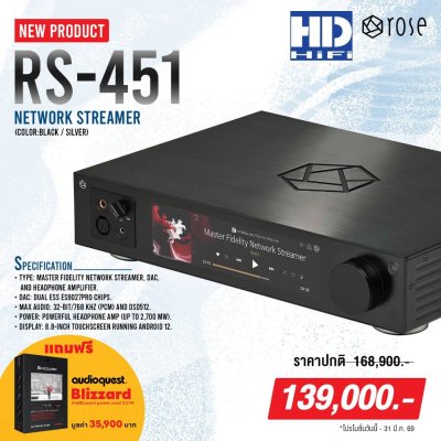 HiFiRose RS451 Network Streamer and DAC
