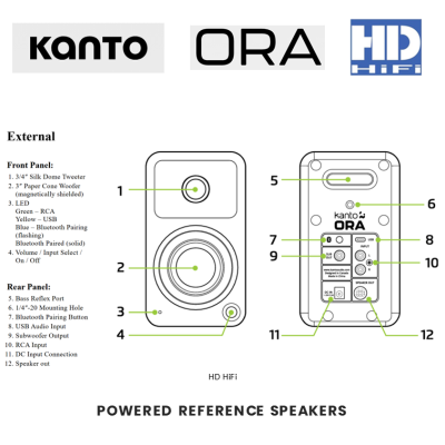 Kanto ORA POWERED REFERENCE SPEAKERS