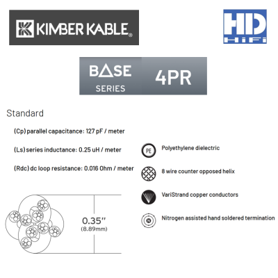 Kimber Kable 4PR สายลำโพงแบบตัด (ราคาต่อเส้น)