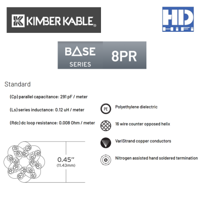 Kimber Kable 8PR สายลำโพงแบบตัด (ราคาต่อเส้น)