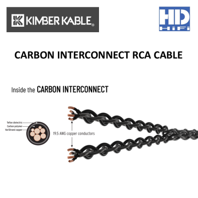 Kimber Kable Carbon Interconnect Cable